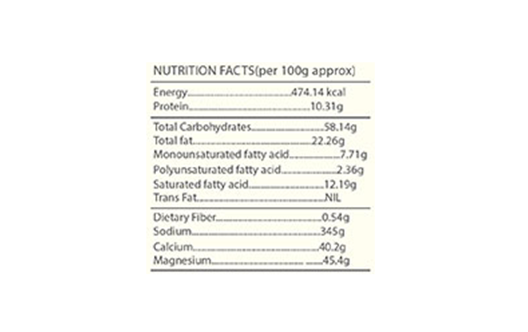 NuttyFox Gourmet Foxnut Piri Piri   Pack  40 grams